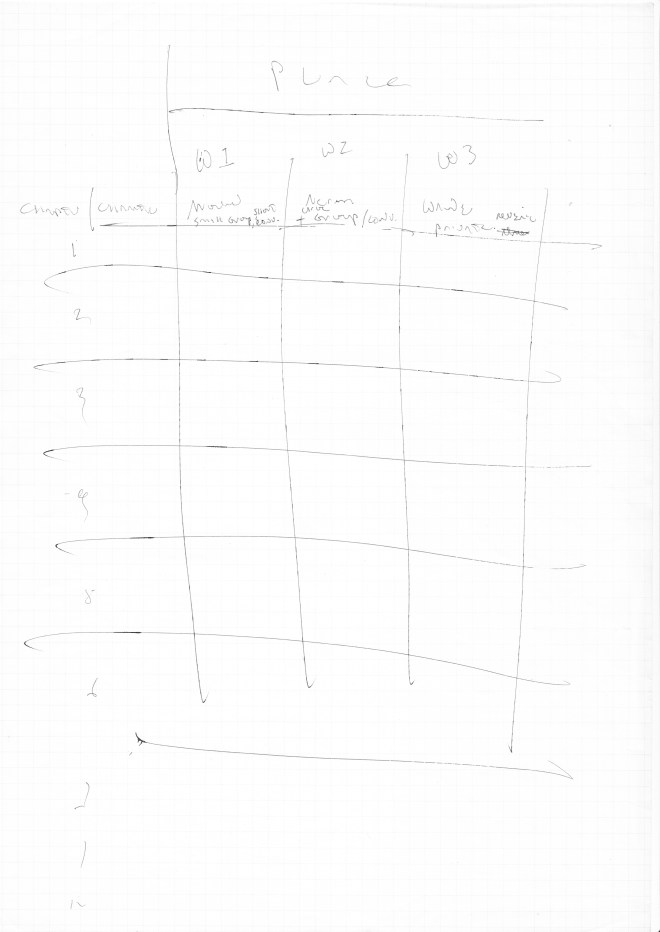 the-walk-early-chart